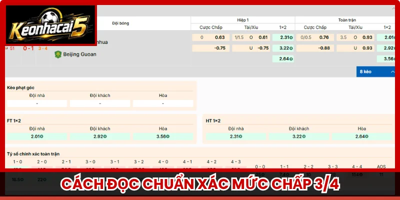 Cách đọc chuẩn xác mức chấp 3/4