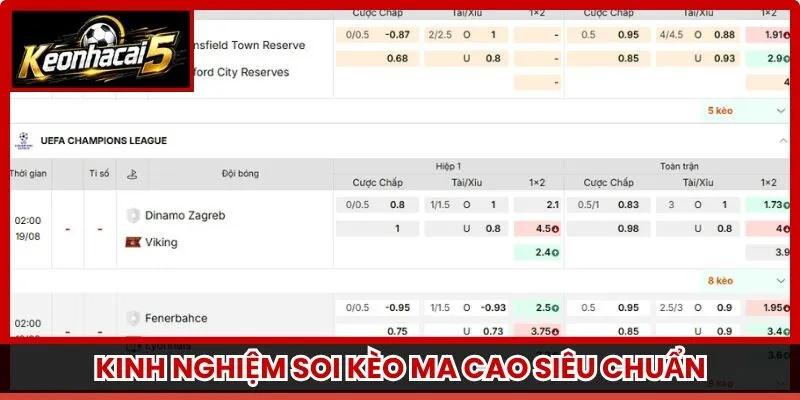 Kinh nghiệm soi kèo ma cao siêu chuẩn