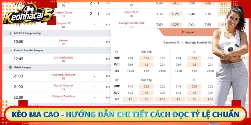 Kèo Ma Cao
