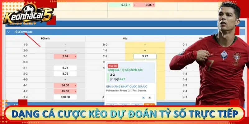 Dạng cá cược kèo dự đoán tỷ số trực tiếp