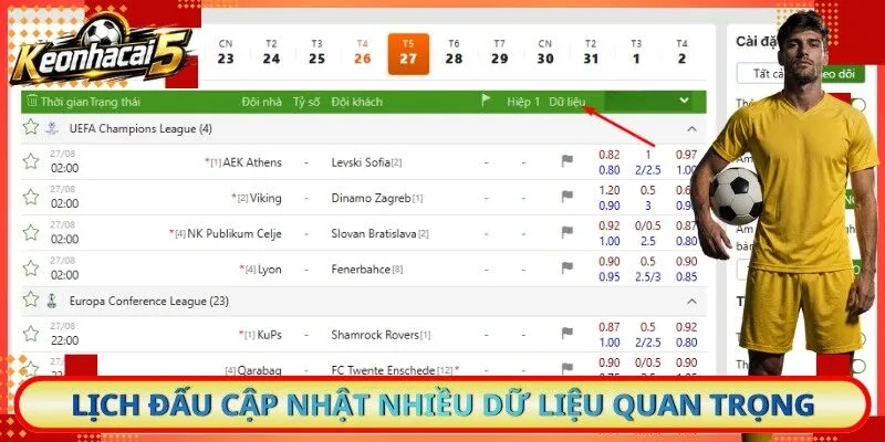 Lịch đấu cập nhật nhiều dữ liệu quan trọng
