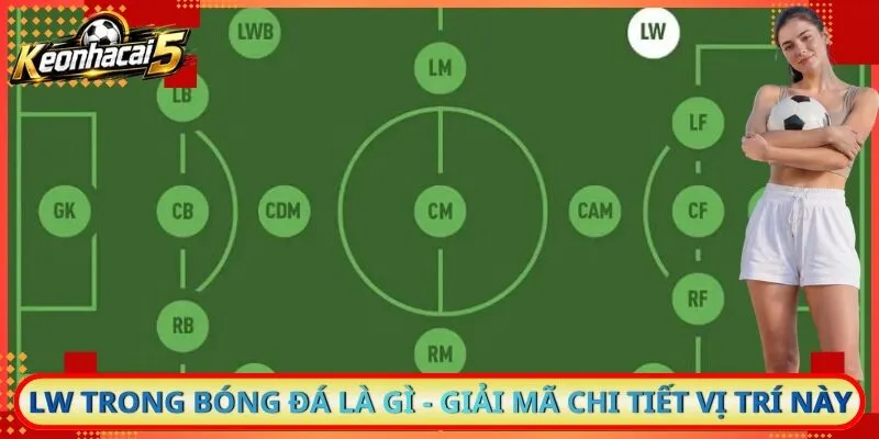 LW Trong Bóng Đá Là Gì